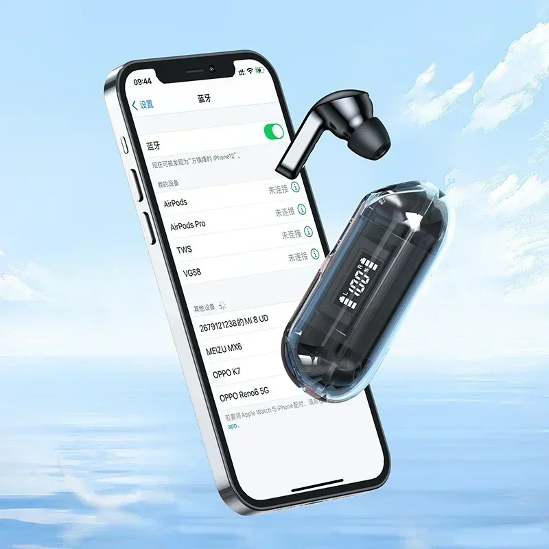 Беспроводные Bluetooth-наушник – обзор и цена Office Tech Finds